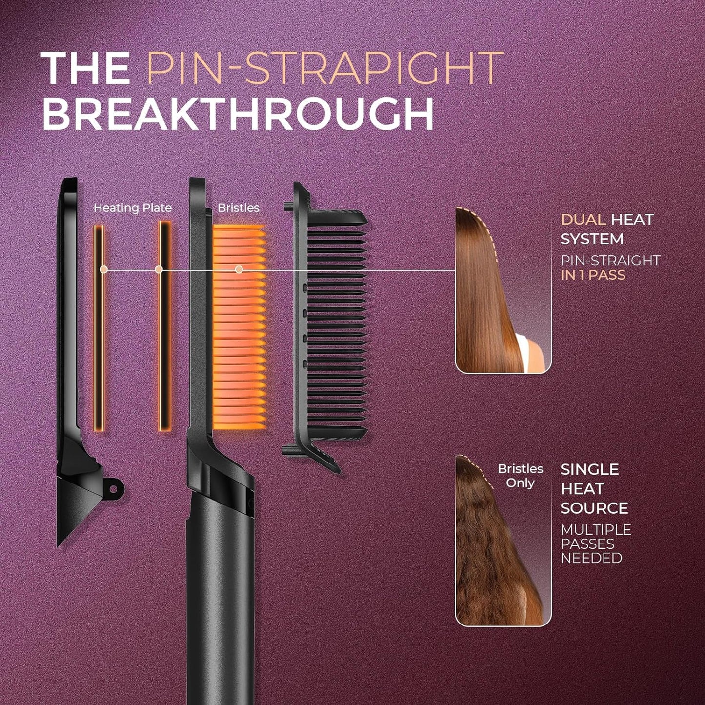 BeautyBandar™ 2-in-1 Ionic Hair Straightening Brush