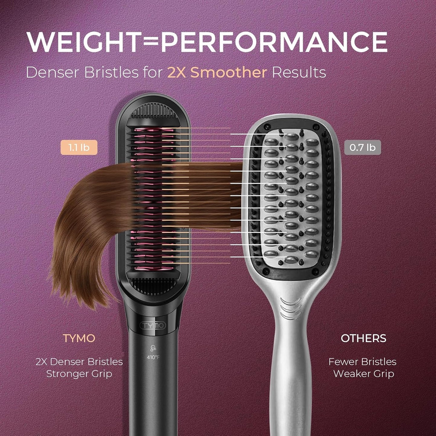 BeautyBandar™ 2-in-1 Ionic Hair Straightening Brush